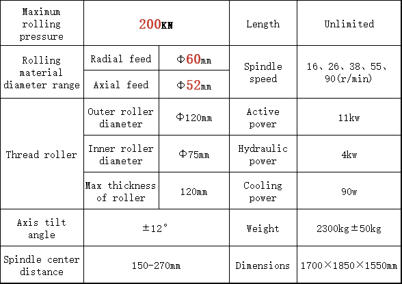 З28-200